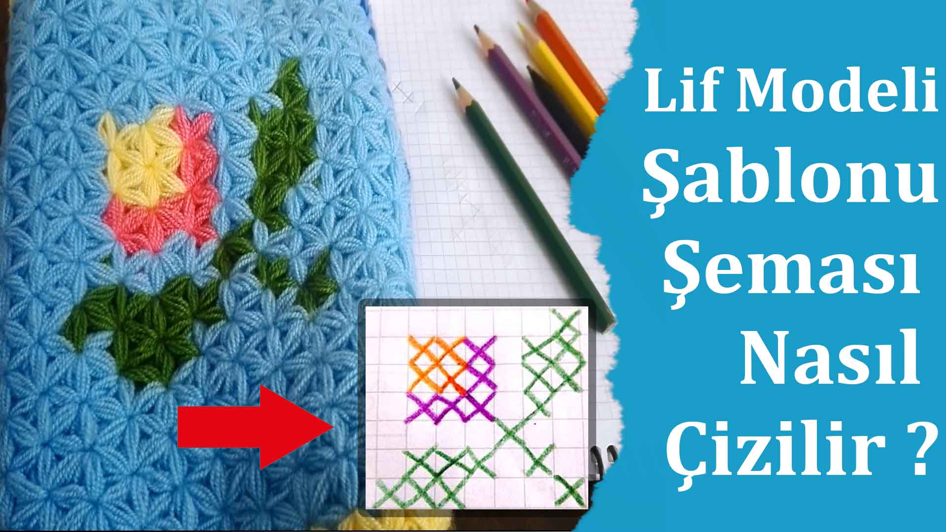 Lif Modeli Şablonu Nasıl Çizilir – Lif Modeli Şeması Nasıl Çizilir